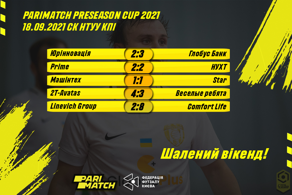 Parimatch Preseason cup. Підсумки 1 туру!